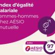 header-index-egalité-hommes-femmes-2026