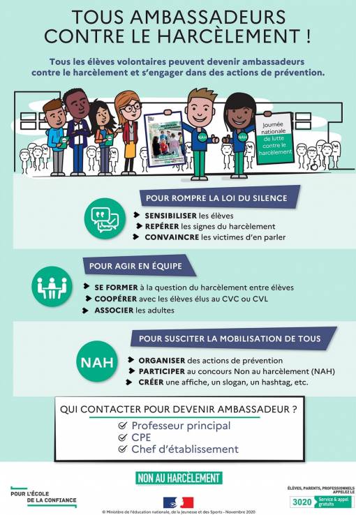 Infographie de l'Education nationale, comprendre, agir, éveiller les consciences