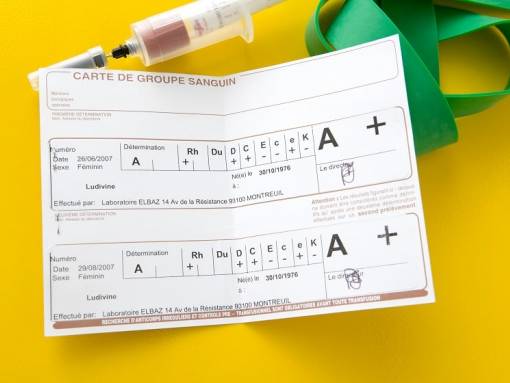 Carte de groupe sanguin