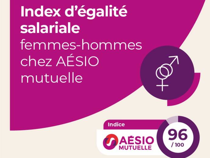 AÉSIO mutuelle s’engage pour l’égalité femmes-hommes