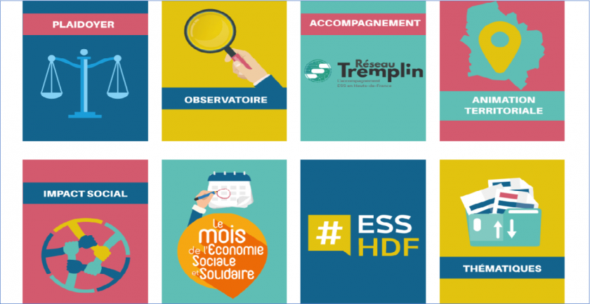 logos des activités de la CRESS Hauts de France