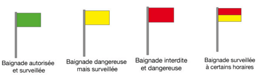 4 drapeaux couleurs