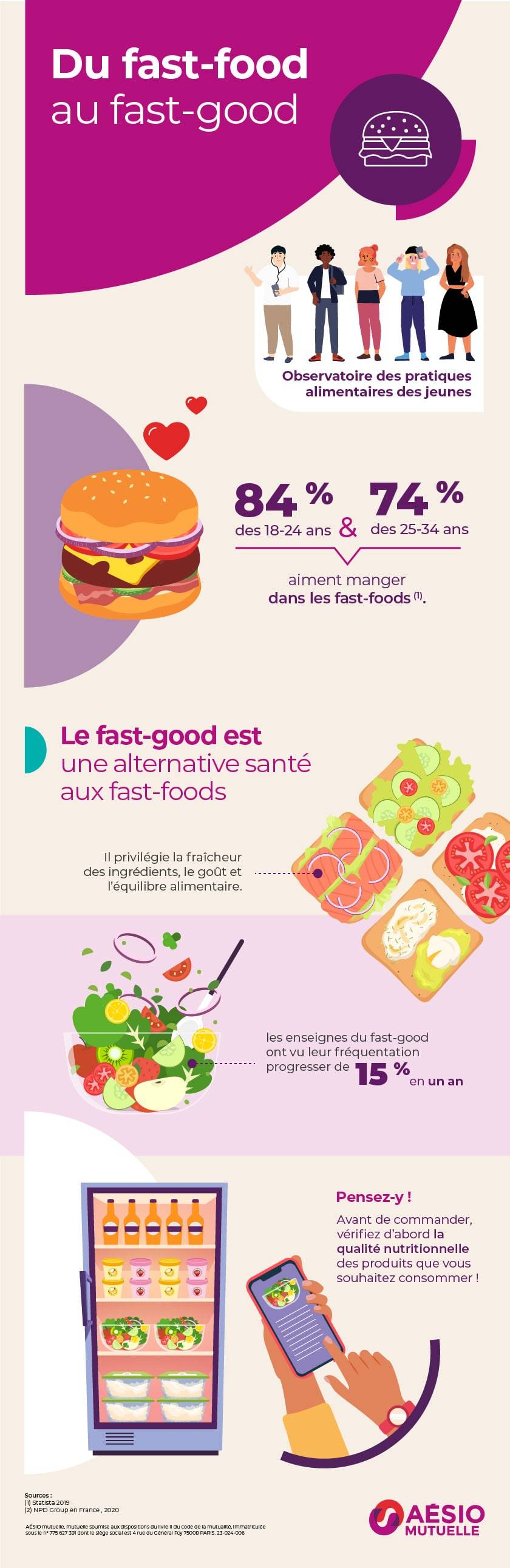 Fraicheur, croquant et goût sont privilégiés pour le "fast good"