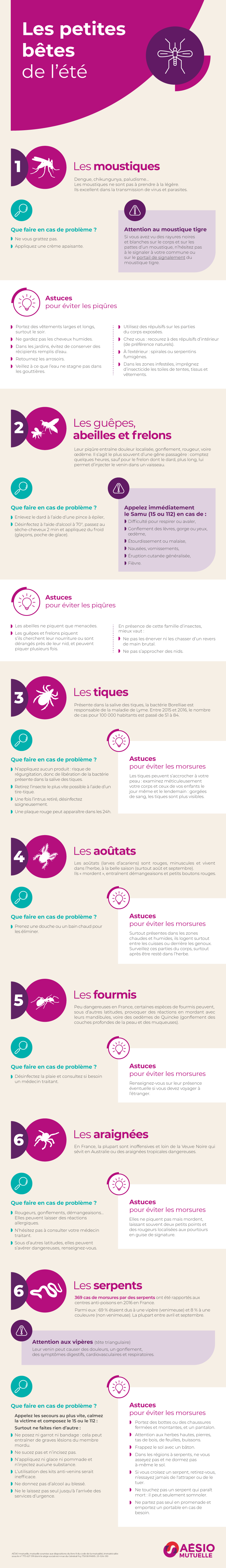 astuces pour éviter les piqûres de petites bêtes