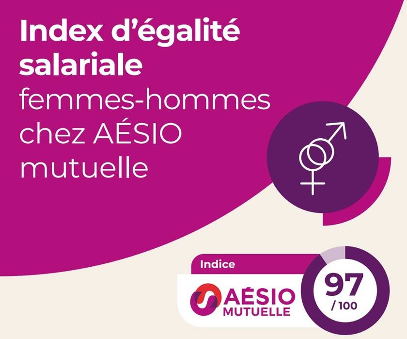 header-index-egalité-hommes-femmes-2026